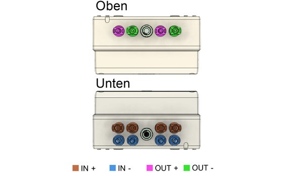 TARU GAK 2IN/1OUTx2 2MPPT 2ÜS MC4_o_u